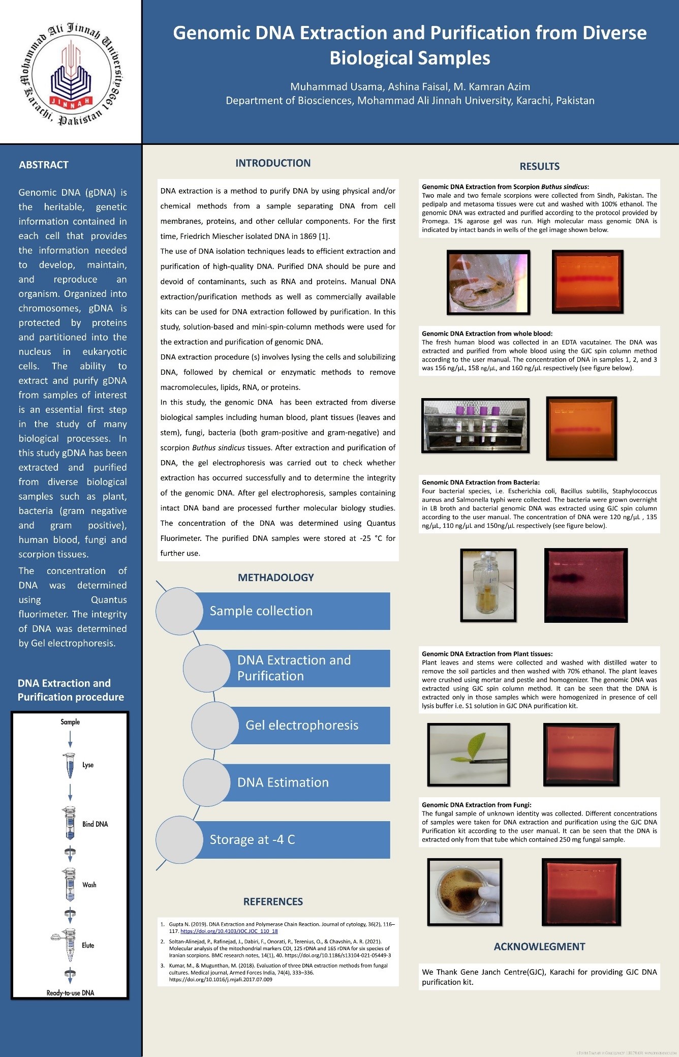 Genomic Dna Extraction & Purification From Diverse Biological Samples  